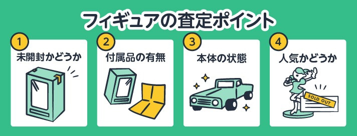 メルカリでフィギュアを売りたい？発送方法についてご紹介します！ | 買取のコツ | リコマース宅配買取サービス