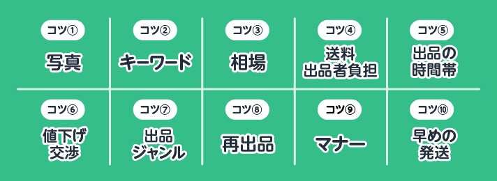 メルカリで早く売る方法とは？宅配買取についてもご紹介！ | 買取のコツ | リコマース宅配買取サービス