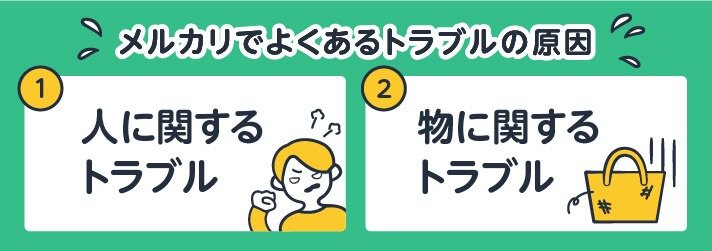 メルカリで多いトラブルとは？事例と回避作を解説します！ | 買取の