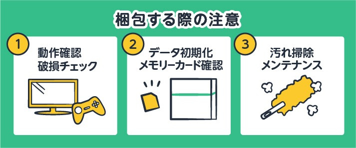 メルカリでps4が売れた！梱包方法について解説します！ | 買取のコツ