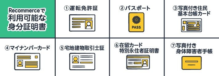 宅配買取で必要な身分証明書について解説します！ | 買取のコツ | リコマース宅配買取サービス