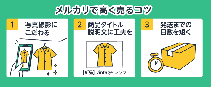 メルカリで価格が高くても売れる人の共通する特徴とは？解説します！ | 買取のコツ | リコマース宅配買取サービス