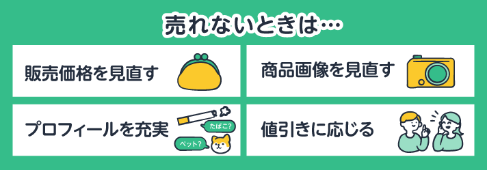 メルカリで売れないときの対処法とは？売れないものについても解説します！ | 買取のコツ | リコマース宅配買取サービス