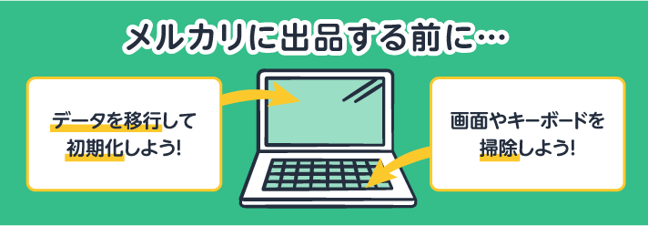 パソコンを売るならメルカリがおすすめ？出品までにやるべきことを解説！ | 買取のコツ | リコマース宅配買取サービス